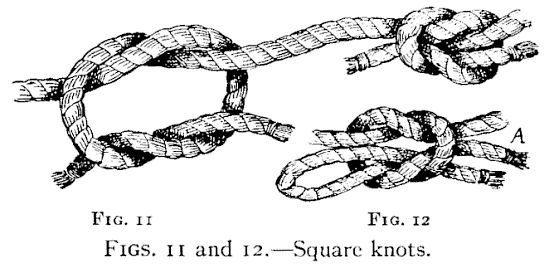 Illustration: FIGS. 11 and 12.—Square knots.