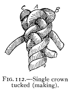 Illustration: FIG. 112.—Single crown tucked (making).