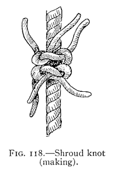 Illustration: FIG. 118.—Shroud knot (making).