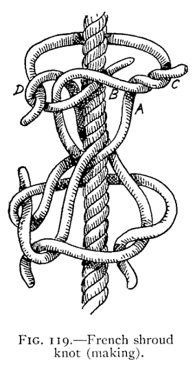 Illustration: FIG. 119.—French shroud knot (making).