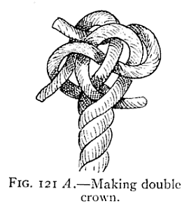 Illustration: FIG. 121 <i>A</i>.—Making double crown.