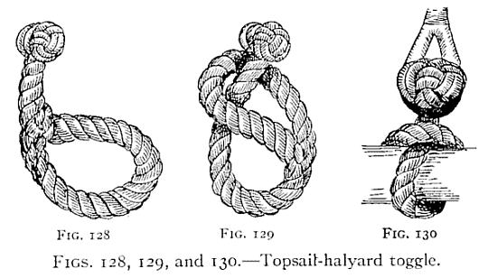 Illustration: FIGS. 128, 129, and 130.—Topsail-halyard toggle.