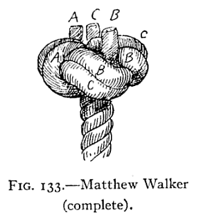 Illustration: FIG. 133.—Matthew Walker (complete).