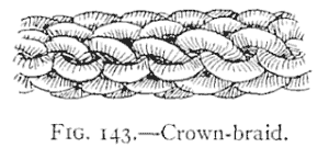 Illustration: FIG. 143.—Crown-braid.