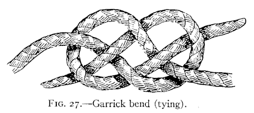 Illustration: FIG. 27.—Garrick bend (tying).