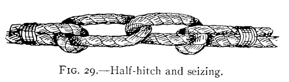 Illustration: FIG. 29.—Half-hitch and seizing.