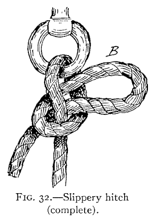 Illustration: FIG. 32.—Slippery hitch (complete).