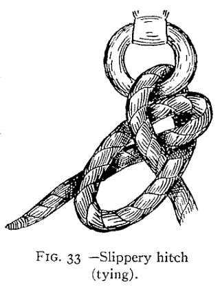 Illustration: FIG. 33—Slippery hitch (tying).
