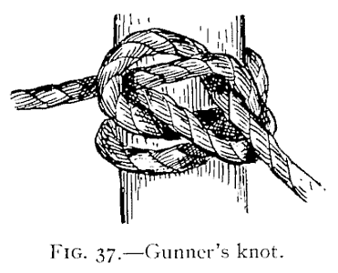 Illustration: FIG. 37.—Gunner's knot.