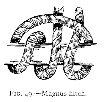 Illustration: FIG. 49.—Magnus hitch.