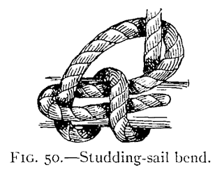 Illustration: FIG. 50.—Studding-sail bend.