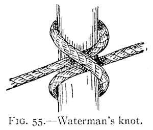 Illustration: FIG. 55.—Waterman's knot.