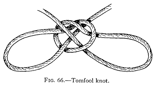 Illustration: FIG. 66.—Tomfool knot.