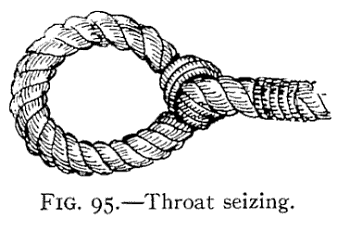 Illustration: FIG. 95.—Throat seizing.