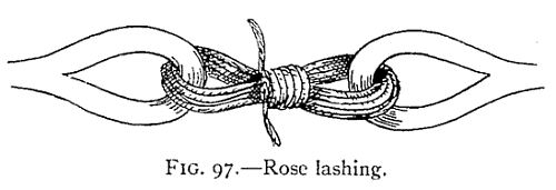 [Illustration: FIG. 97.—Rose lashing.