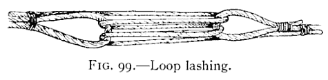 Illustration: FIG. 99.—Loop lashing.